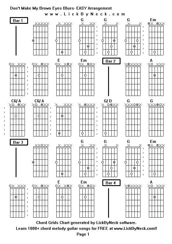 Chord Grids Chart of chord melody fingerstyle guitar song-Don't Make My Brown Eyes Blues- EASY Arrangement,generated by LickByNeck software.
